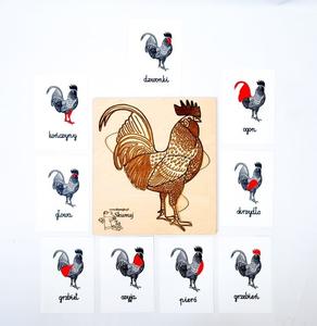 Конструкция петуха, съемные элементы, скелет, подписи. Inna marka