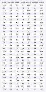 Nike Кроссовки баскетбольные мужские Flight Legacy Multiple Layers, Versatile Strange Game Ready Vintage белые