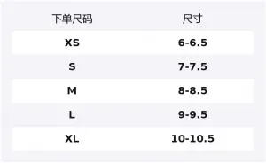 Patagonia Перчатки женские Recycled Polyester Tear Resistant Fabric Black/Endless Blue/Cascade Green/Futo Blue/Brown