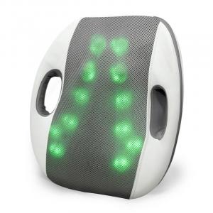 Массажеры для шеи Breo