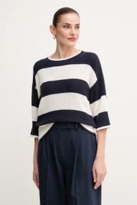 Свитер Pedro Del Hierro, темно-синий