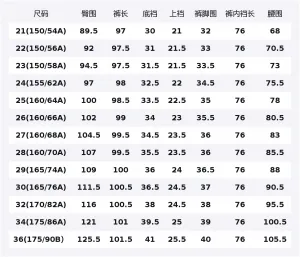 Джинсы Clare Waight Keller C Collection SS26 Women's UNIQLO, royal синий