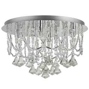 Потолочный светильник Searchlight