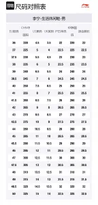 Li-Ning Wuyue Cushioning Slip Resistant Abrasion Resistant низкие кроссовки для бега мужские синий белый