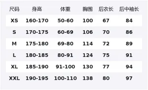 Флисовая куртка Patagonia, asphalt синий/pibl