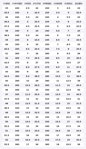 Nike Кроссовки для скейтбординга Dunk SB Black Hole B Abrasion Resistant Low top Unisex Black Pink