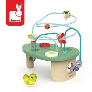 Янод, сортировщик Учебная петля Gąsienica i Spółka Janod