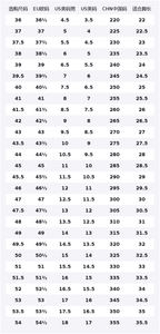 Li-Ning Speed 9 амортизирующие нескользящие износостойкие низкие баскетбольные кроссовки мужские pink blue