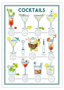 Кухонное полотенце Winkler Cocktails, текстиль - 50 х 1 х 75 см