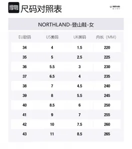 NORTHLAND PROFESSIONAL Bern Mid top Hiking Shoes Women's Black