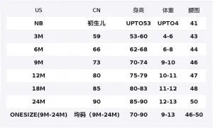 Комбинезон и ползунки для младенцев и малышей Polo Ralph Lauren, синий