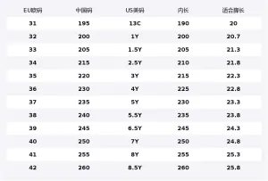 FILA KIDS Performance FPH синтетическая кожа, текстиль, устойчивые к истиранию, дышащие детские уличные кроссовки Kids'