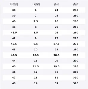 Ботинки мужские Top Grain Cow Leather Crew Combat Timberland, rusty красный