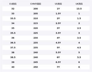Nike Court Borough Low top детские скейтборд кроссовки White Red для подростков