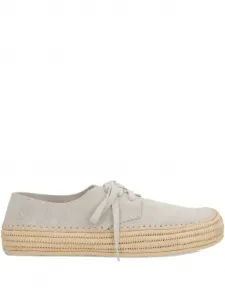 Туфли Rio с лепестковым носком и отделкой из рафии на шнуровке LOEWE