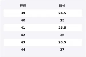 CAT Красные мужские ботинки