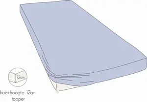 Простыня на резинке Shizu Jersey для матрасов с пружинным блоком, глубина 12 см, размер 200x200-220 см, светло-голубая Kayori