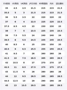 Женские короткие боевые ботинки Palladium, черный/черный