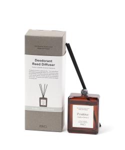 Ароматизатор для помещения "UN JOUR от studio CLIP"