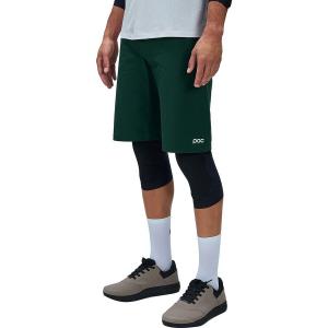 Шорты POC Motion Air Short POC, Pargasite Green