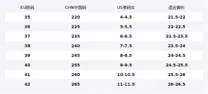 Ecco SS26 Lively Lite Women's Shoes Collection Low top Casual Shoes Women's Black 2463135