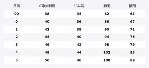 SS26 Jasmin Пуховик Women's Moncler, белый