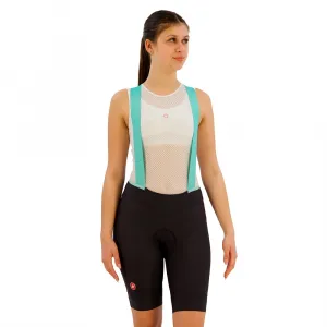 Шорты с нагрудником Castelli Prima 2 DT, синий