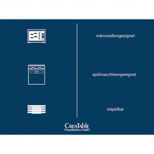 Закусочная миска Cone, 2 шт., из керамики, миска для подачи, соусница, актуальная тенденция уличная еда Creatable, зеленый