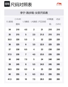 Li-Ning Super Light 21 Cushioning Abrasion Resistant Breathable низкие кроссовки PHYLON Sprint Casual для бега женские, серый фиолетовый