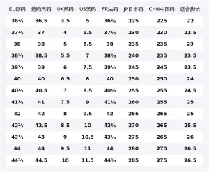 Баррикад 14 Quick Dry Breathable низкие теннисные туфли Women's Adidas, cloud белый/halo синий/beam оранжевый