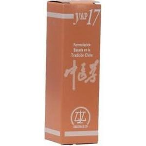 Equisalud Яп 17 Кости и сухожилия