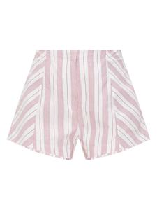 Шорты Лена Posse, розовый