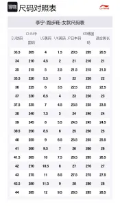 Li-Ning Red Hare 7 Pro Fabric Cushioning, Wear Resistant Low top