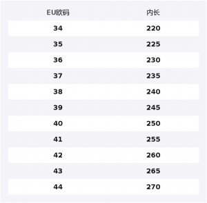 Мужские низкие скейтерские кроссовки Abrasion Resistant Slip Resistant HUANQIU, черный-upgraded (finer material)