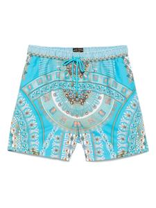 Плавки Camilla Temple of Light, синий