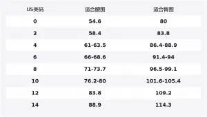 Шорты для йоги Align Lululemon, светло-айвори белый/белый/ltiv/wht