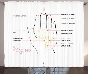 Штора ABAKUHAUS "Гадание по руке" в деревенском стиле, дизайн с изображением хиромантии, универсальные ленточные шторы для гостиной с петлями и крючками, 280 x 225 см, пастельно-розовый, пастельно-зеленый, темно-серо-коричневый и синий Abakuhaus