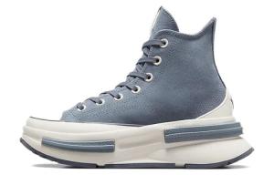 Туфли Converse Canvas унисекс, Blue/White