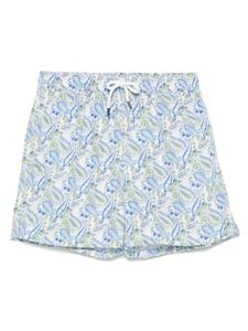 Шорты для плавания Madeira Fedeli, синий