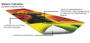 Коврик для ванной Wallario, черный