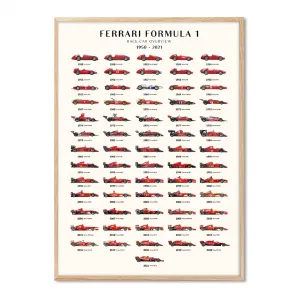 Pstr Studio Принт студии LAM Cars Ferrari f1 PSTR, разноцветный