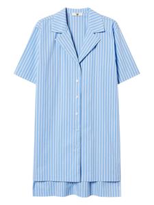 Полосатая рубашка TWINSET, синий