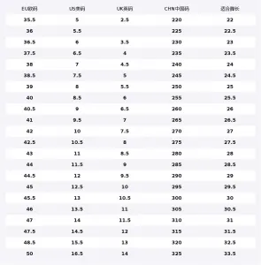 Jordan Travis Scott x Air 1 Ice Blue Barb 7.0 Low Slip Resistant низкие винтажные баскетбольные кроссовки для женщин