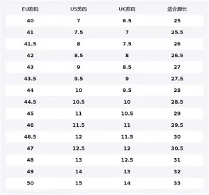 Кроссовки для трейлраннинга мужские MERRELL, canary/dove