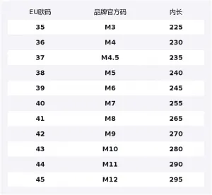 Native Shoes Jefferson Clogs Unisex White