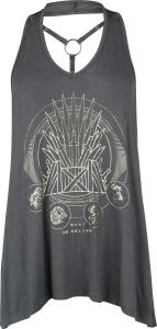 Топ Iron Throne от Game Of Thrones