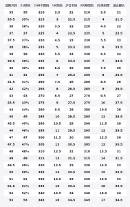 Li-Ning Sycee Synthetic Leather Hand Drawn Graffiti легкие и дышащие низкие кроссовки для скейтбординга Unisex, burgundy черный