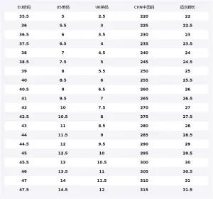 Jordan Air 1 Slip Resistant Abrasion Resistant Low top Vintage Basketball Shoes Women's Black Pink