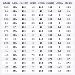 Li-Ning Slip Resistant, Abrasion Resistant, Lightweight низкие повседневные кроссовки женские Gray Black