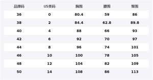 Футболка без бретелей FW25 женская PRADA, серый/черный